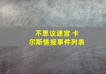 不思议迷宫 卡尔斯情报事件列表